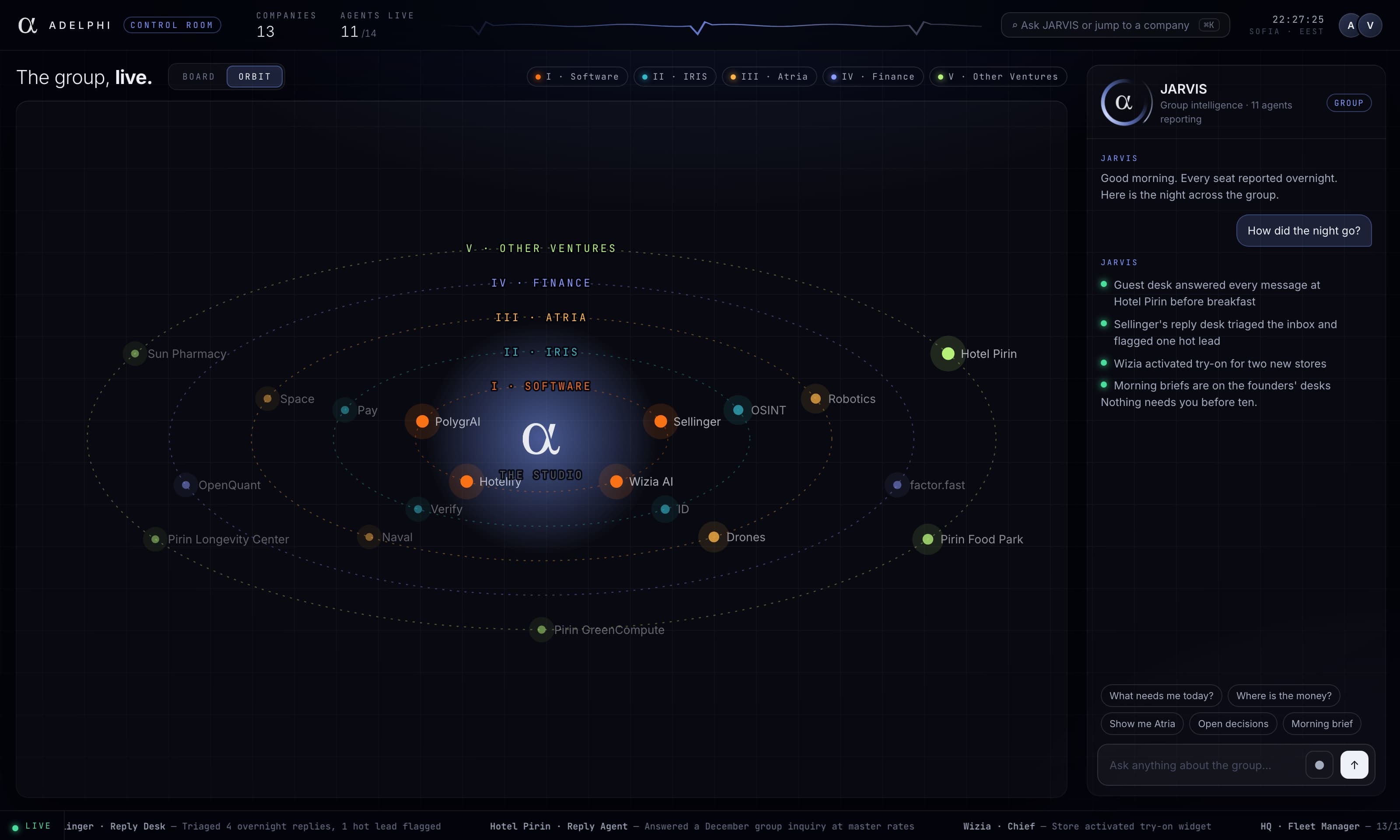 Our agent platform: the Adelphi group on one screen, with the JARVIS assistant